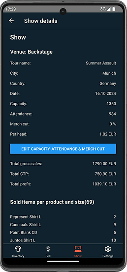 MerchMaster venue settlement sheet showing gross merch sales, per-head revenue, and item breakdown by size